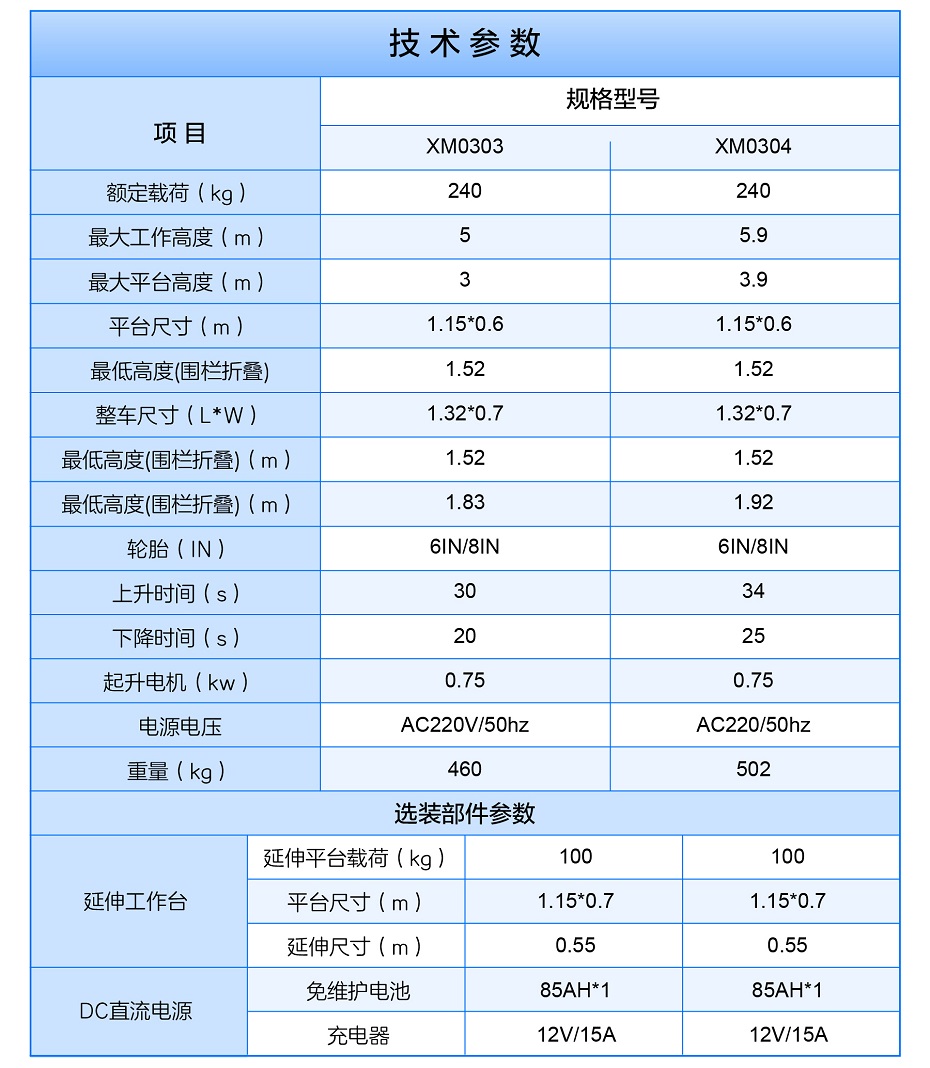 小型好色先生APPIOS