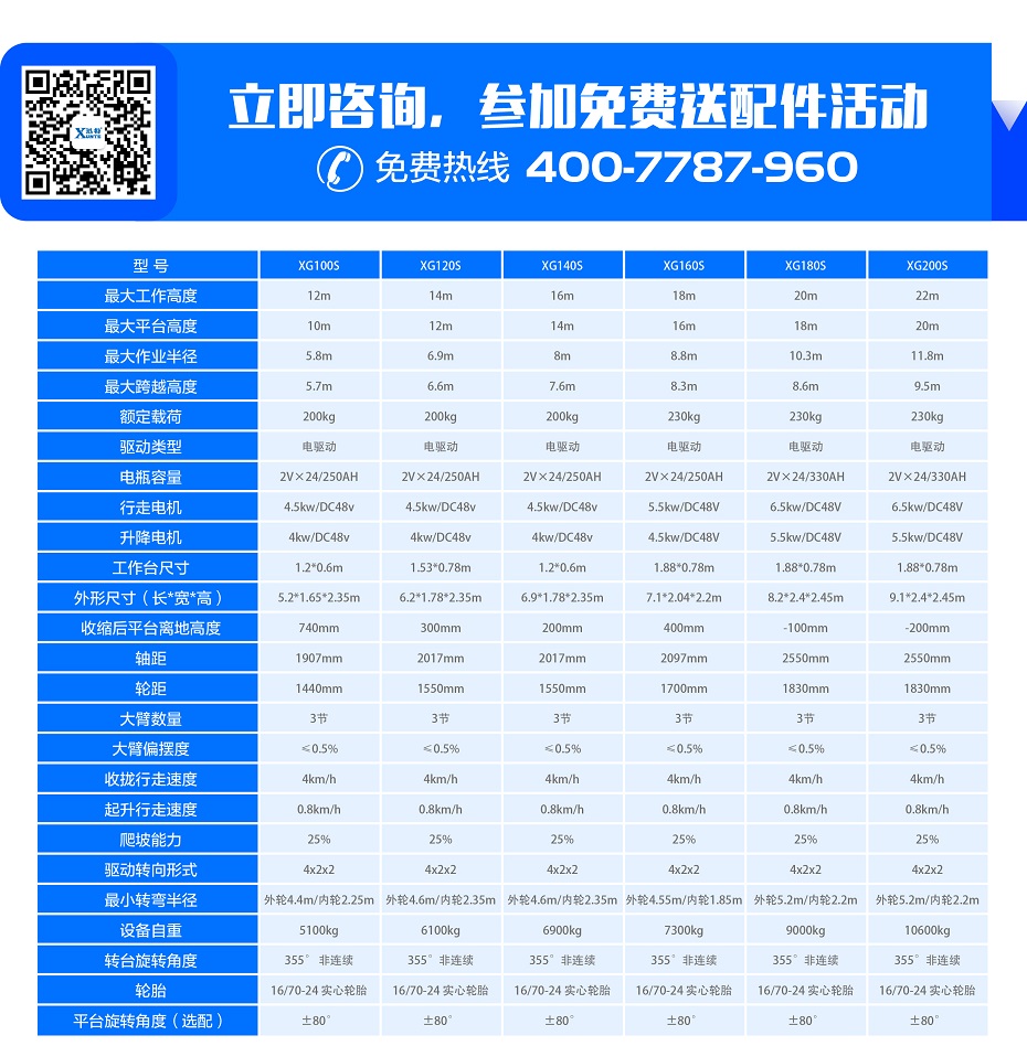 曲臂式好色先生APPIOS